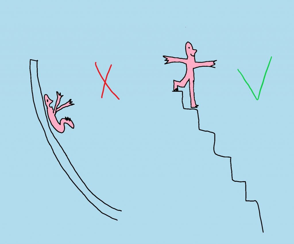 drawing of person on slide and on staircase